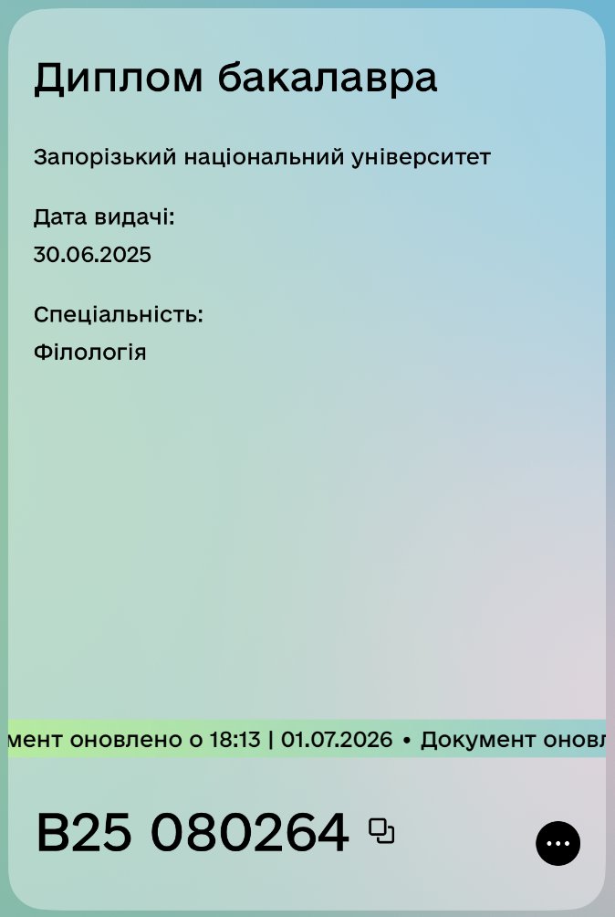Diploma of Bachelor's Degree